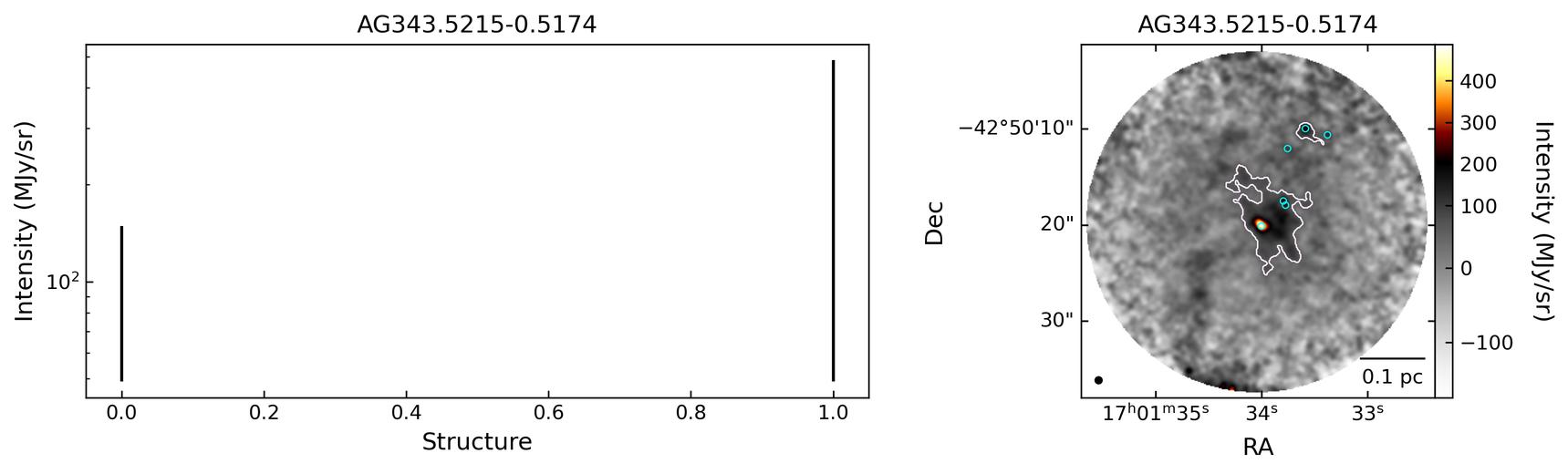 G343.5213-00.5171_AG343.5215-0.5174